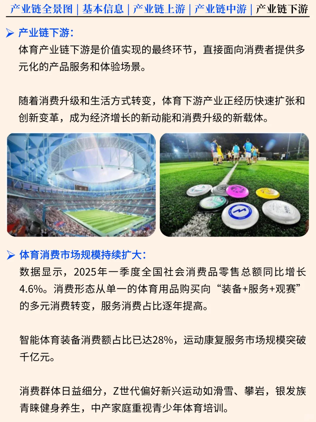 一天吃透一条产业链 NO.76 体育行业