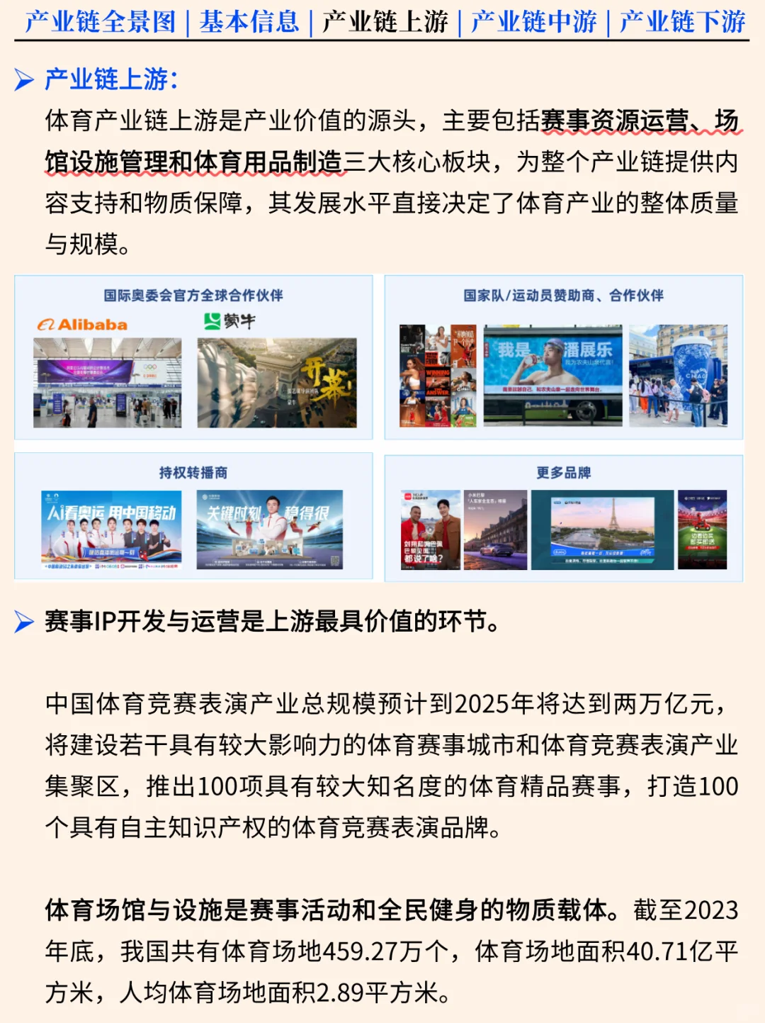 一天吃透一条产业链 NO.76 体育行业