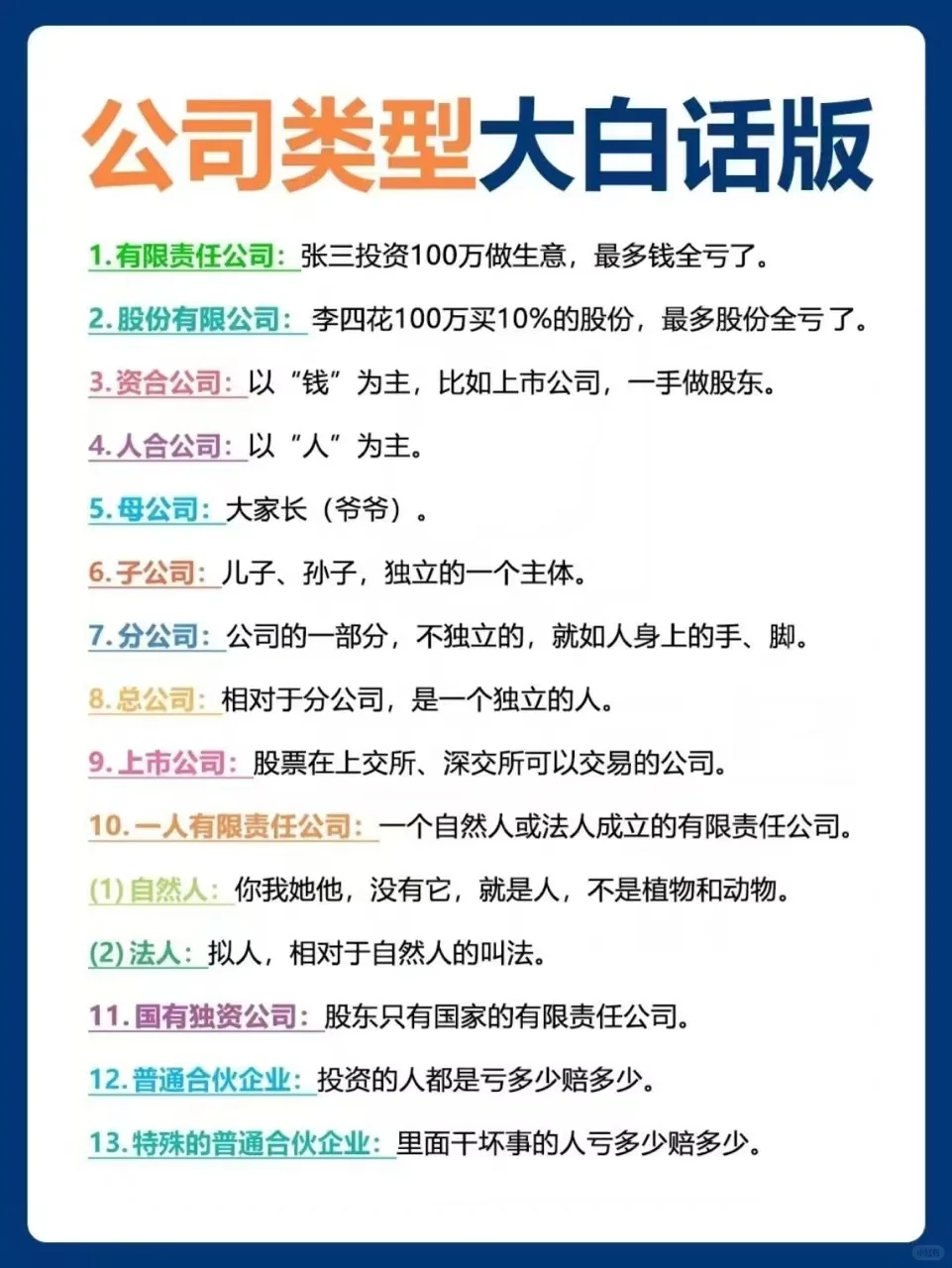 每日创业小知识了解公司类型