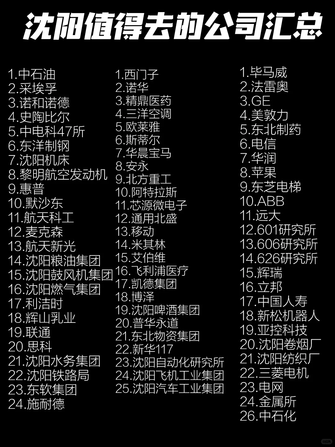 沈阳好就业公司汇总合集