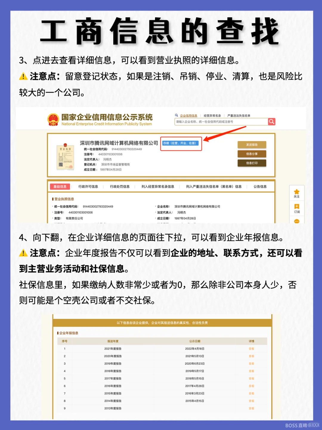 如何快速摸清一家公司