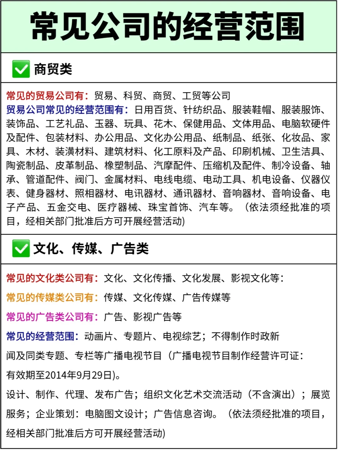 公司常见的经营范围都有哪些呢？