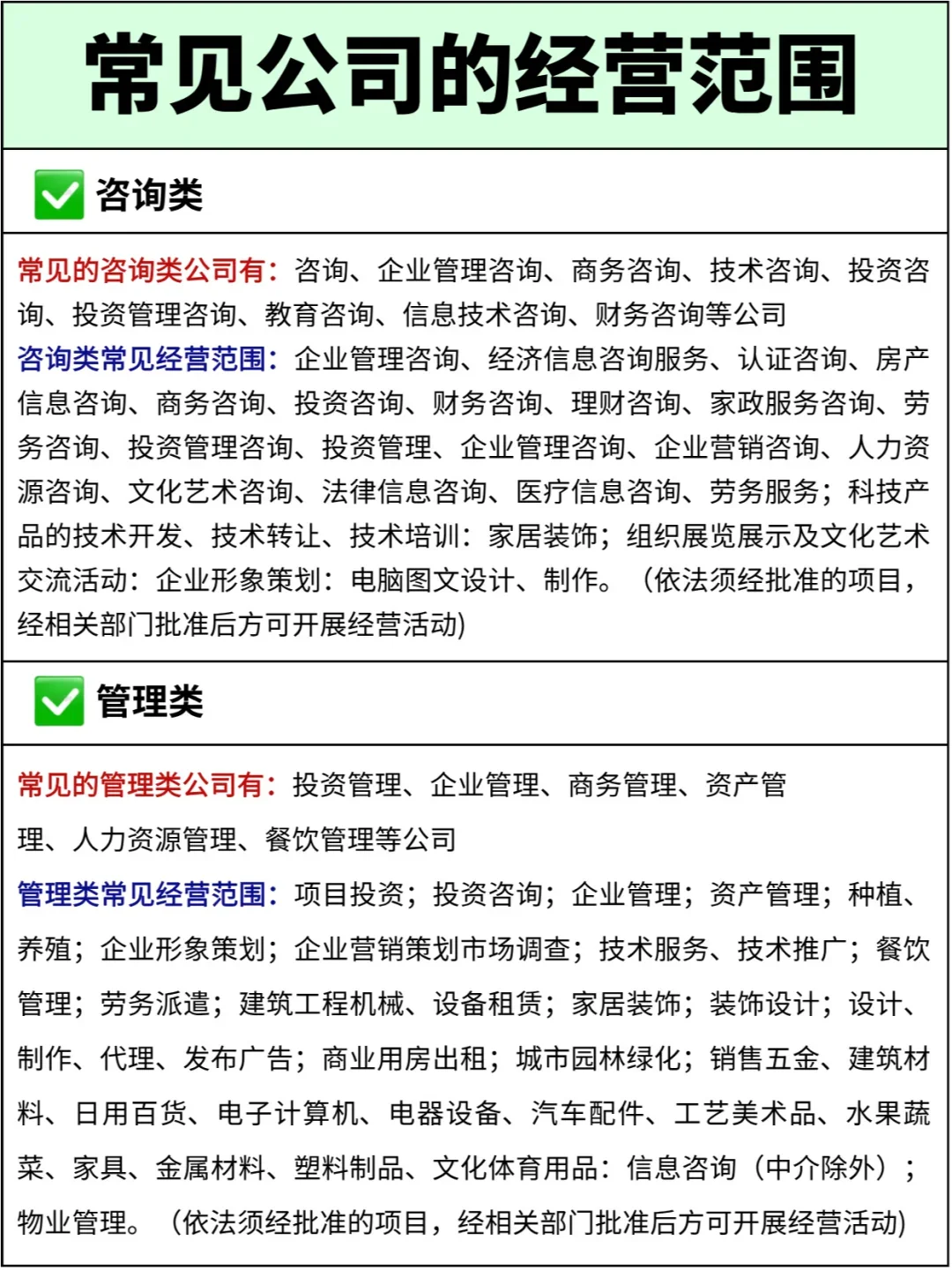 公司常见的经营范围都有哪些呢？