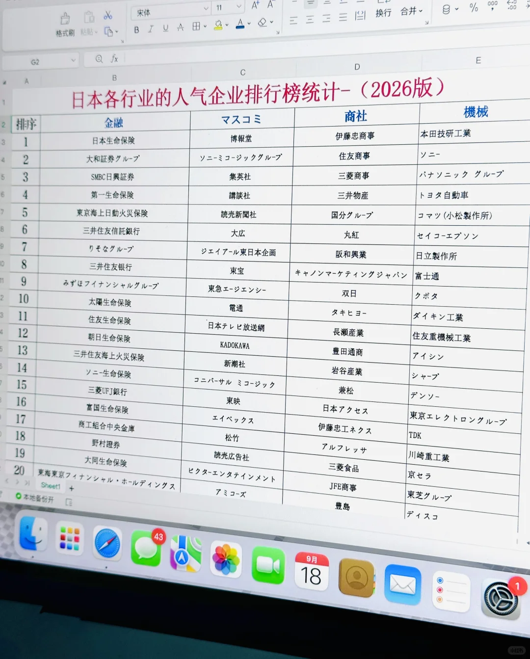 2026日本行业人气企业榜?选企业看这篇