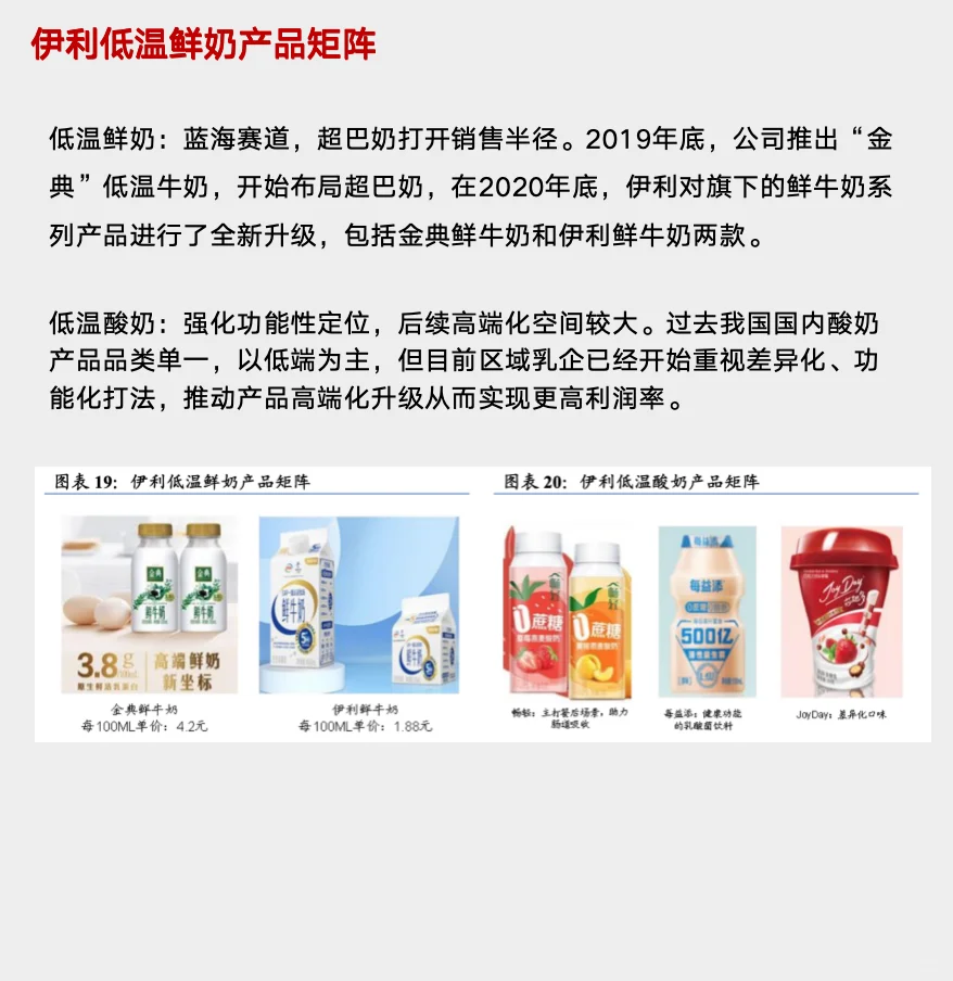 研报解读，五分钟读懂伊利这家公司！