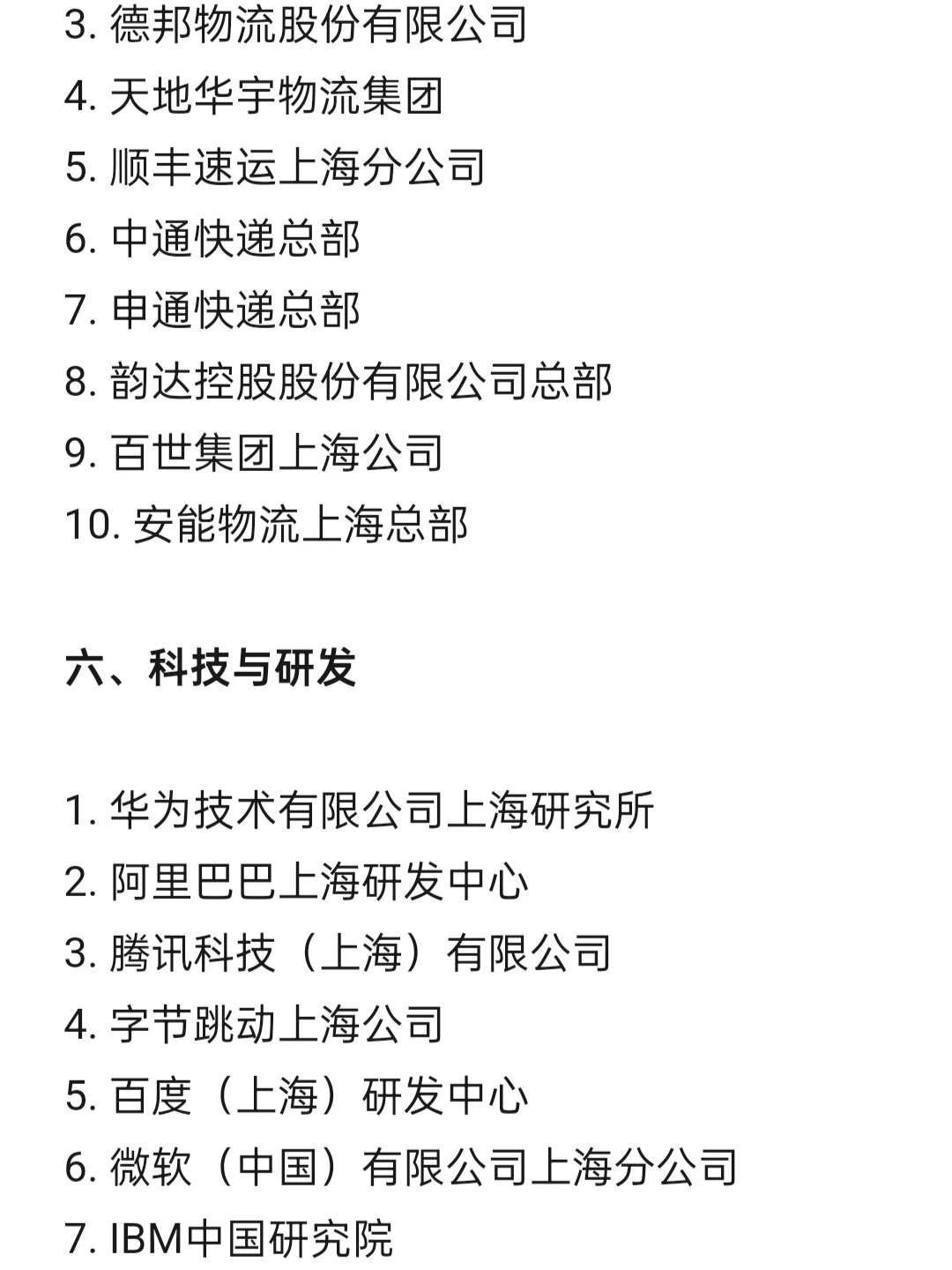 顶级top单位—上海篇