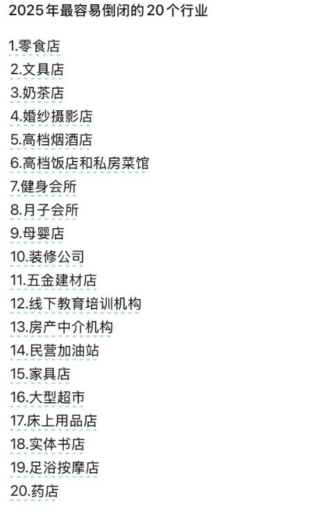 2025年最容易倒闭的20个行业