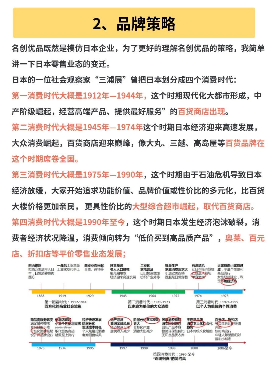 品牌案例：一文看懂名创优品为什么能成功