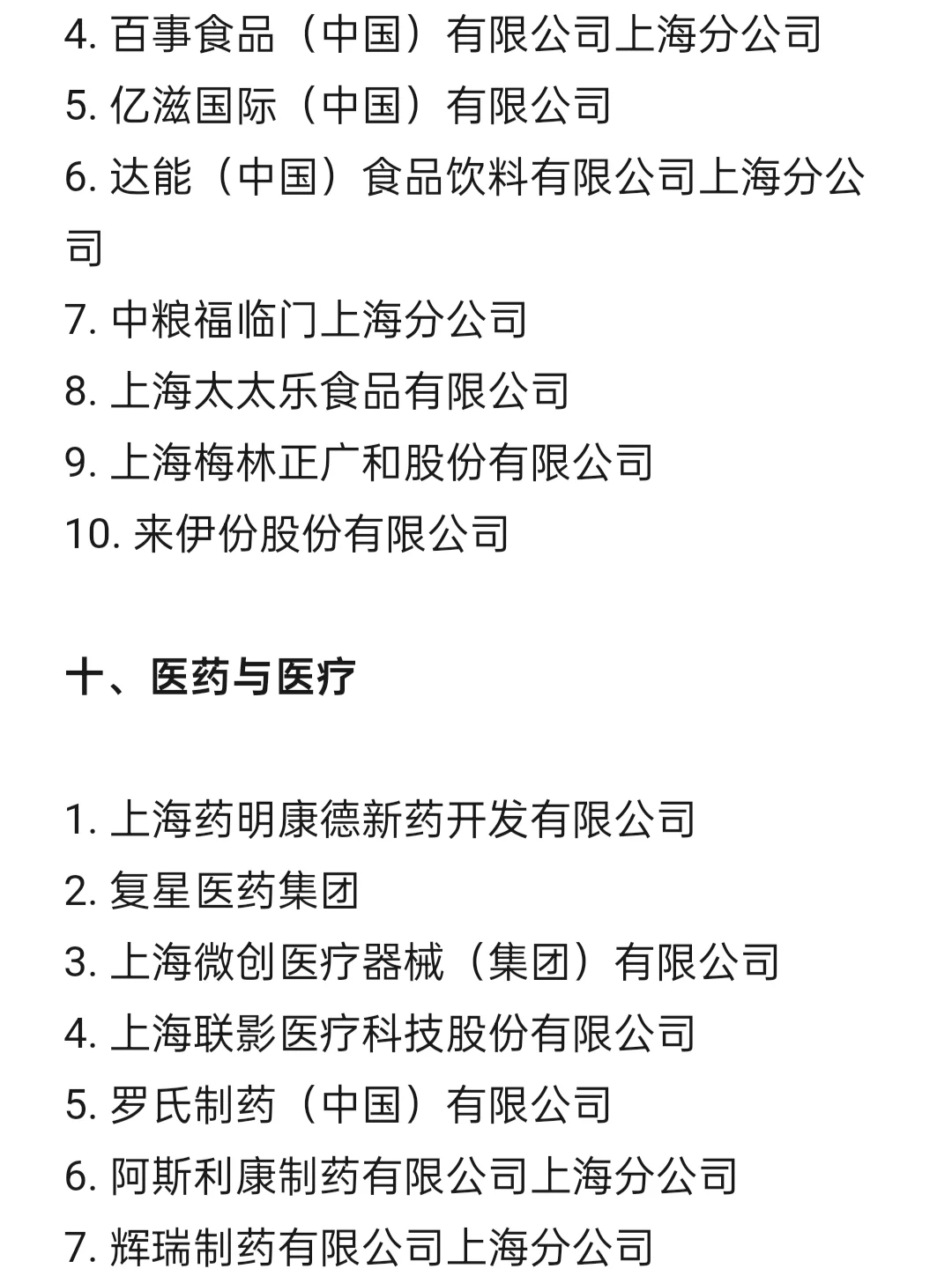 顶级top单位—上海篇