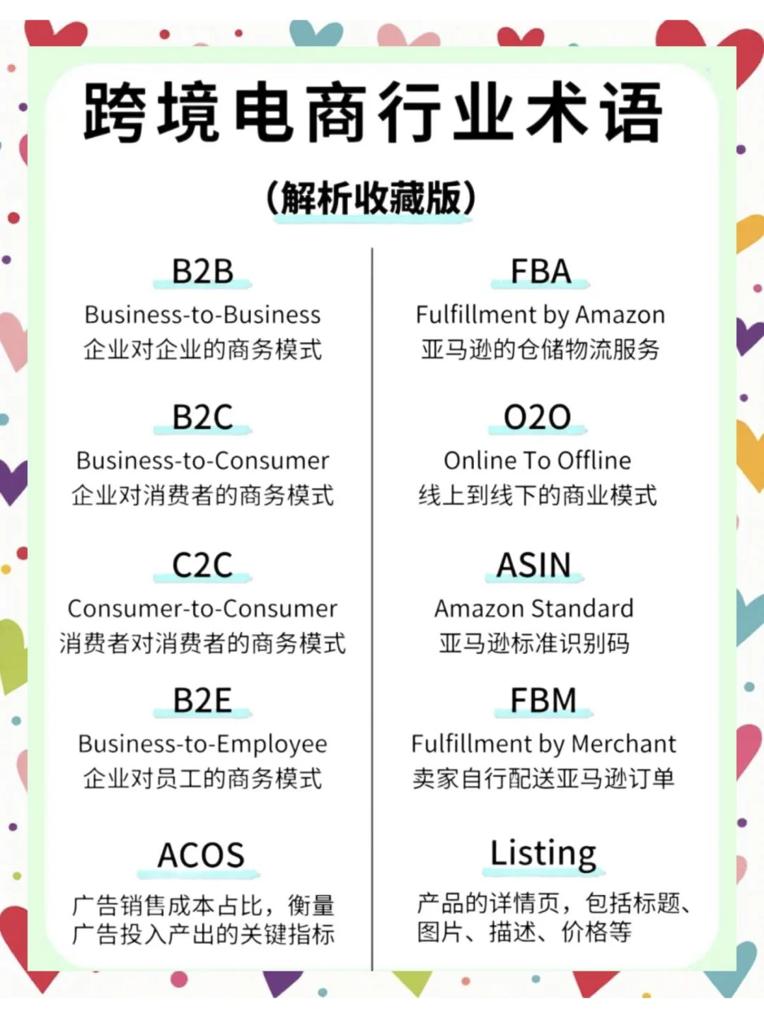 2025年跨境电商必火，小白也能逆袭！