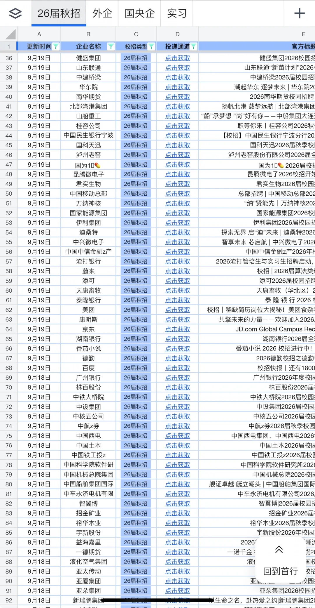 假期前，把这些免笔试秋招都投了吧??