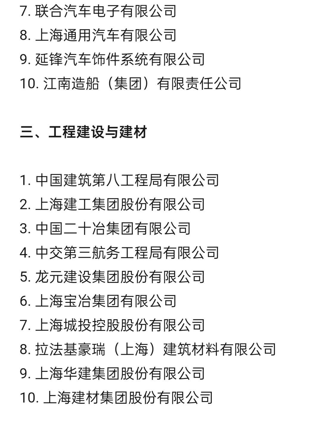 顶级top单位—上海篇