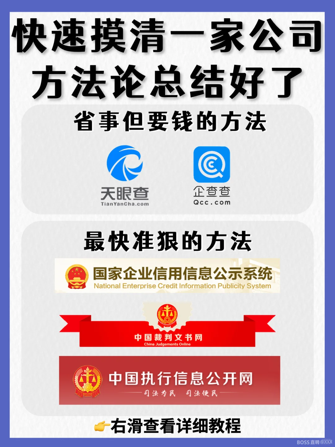 如何快速摸清一家公司