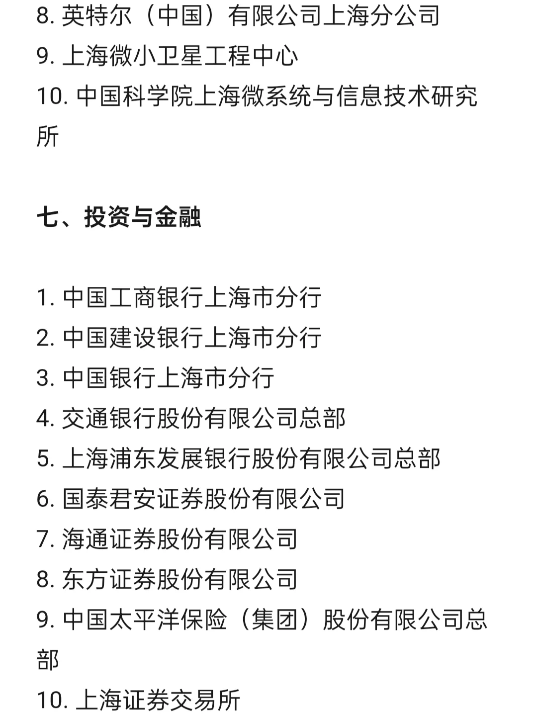 顶级top单位—上海篇