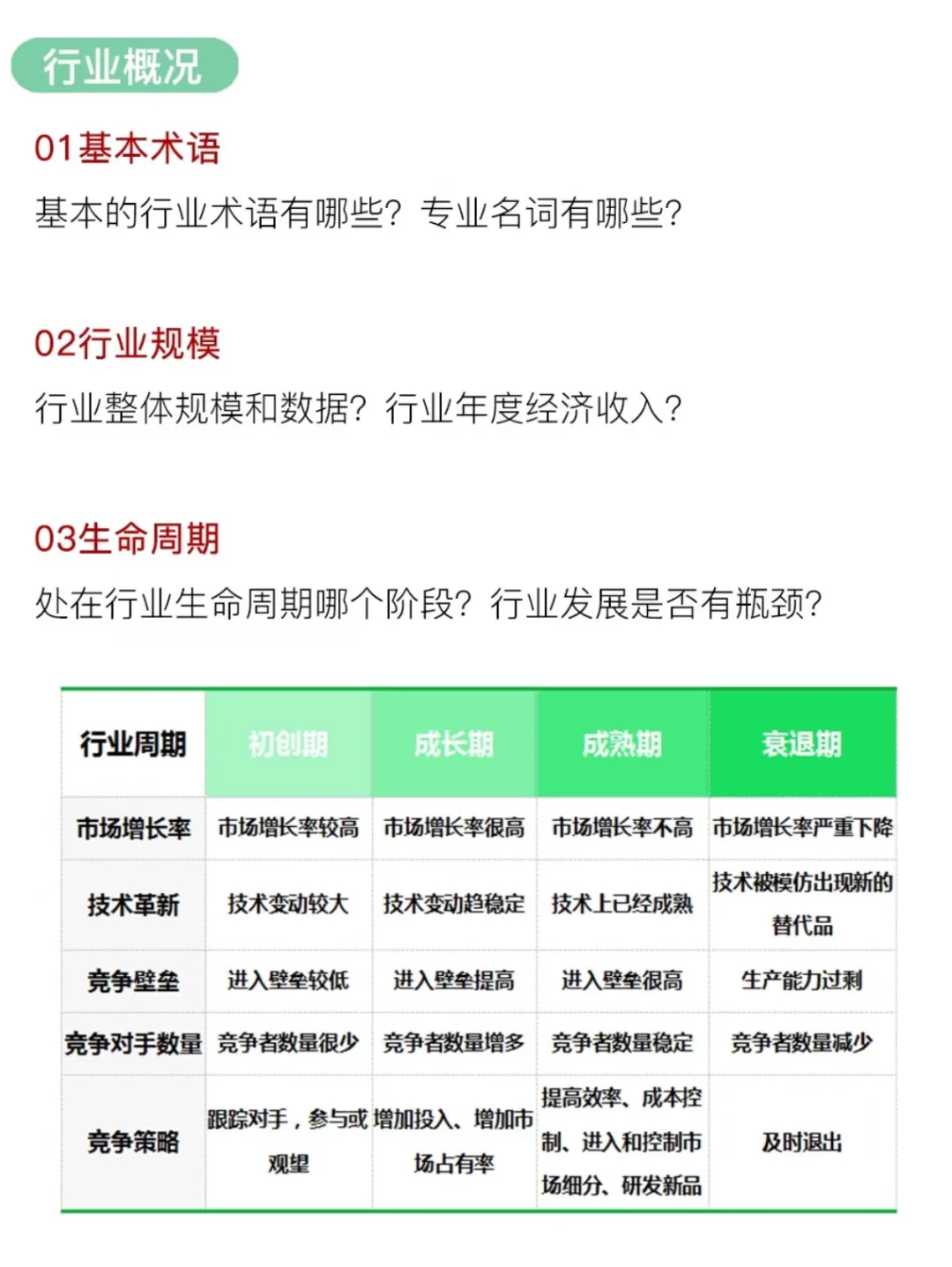 一起来看看?项目可研离不开的行业分析