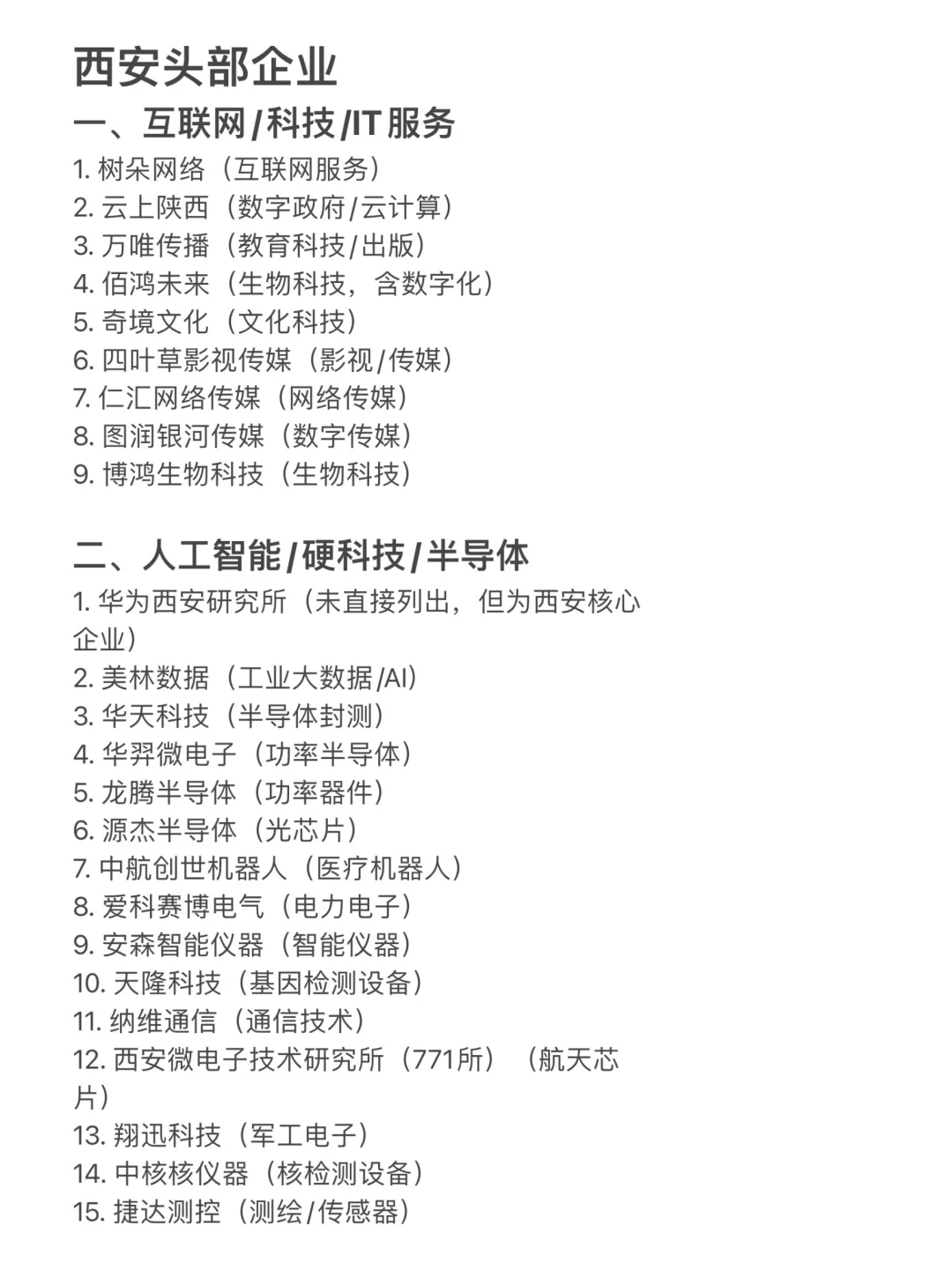 西安值得去的头部企业