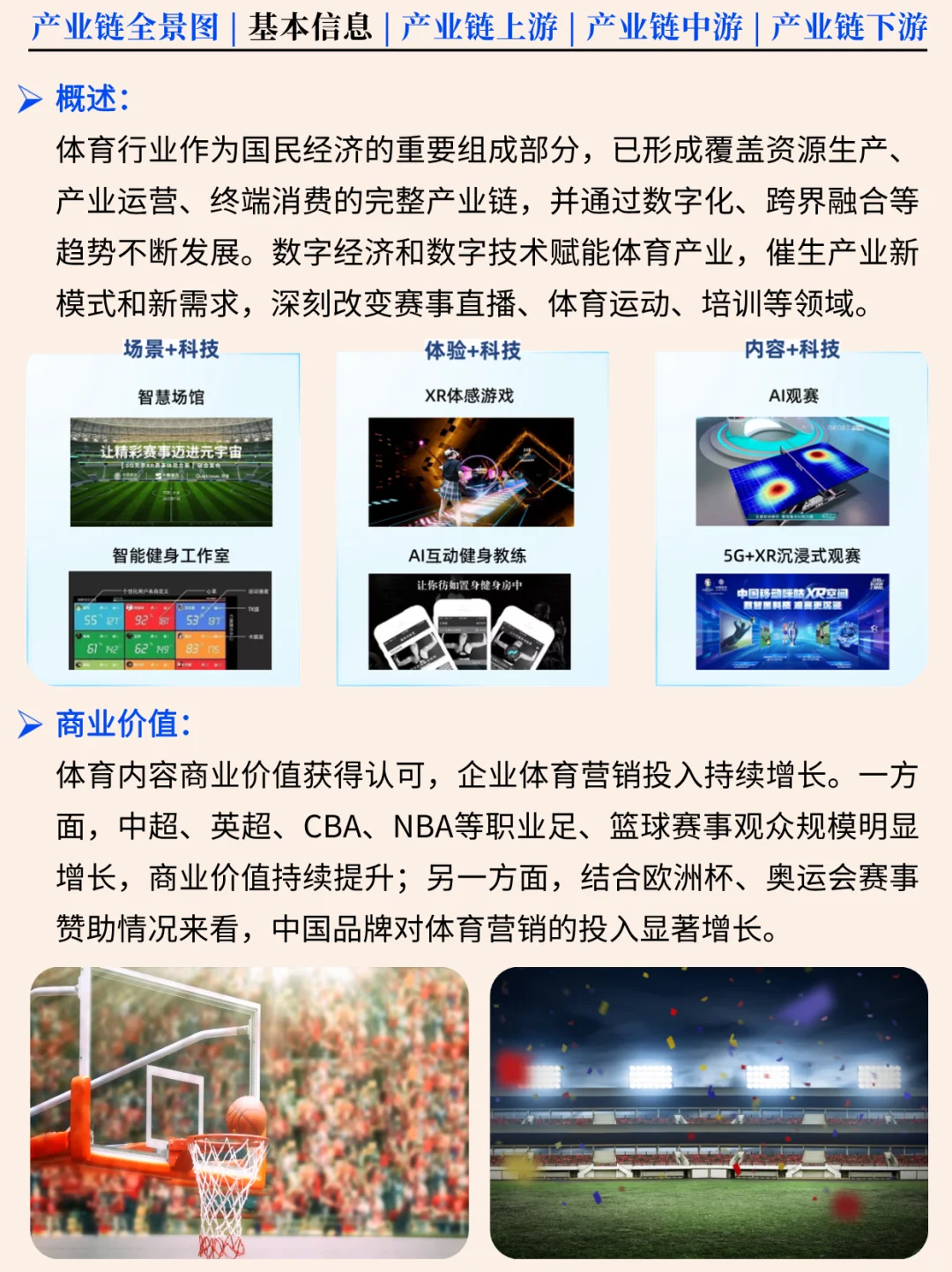一天吃透一条产业链 NO.76 体育行业