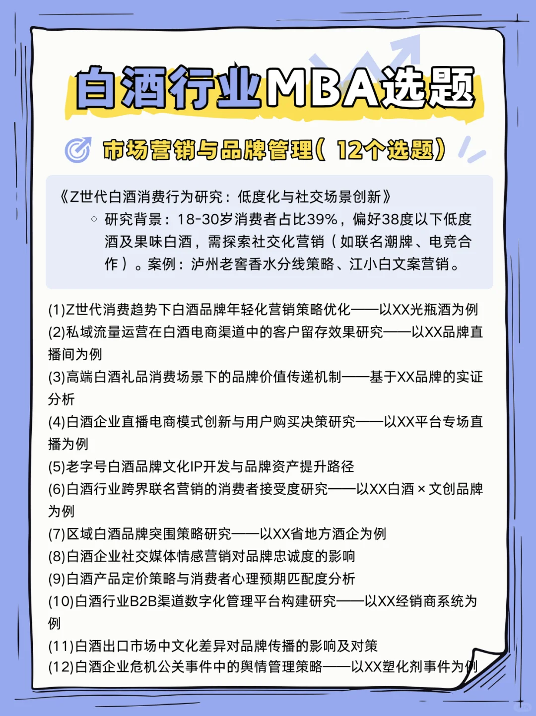 ㊙白酒相关行业MBA论文选题