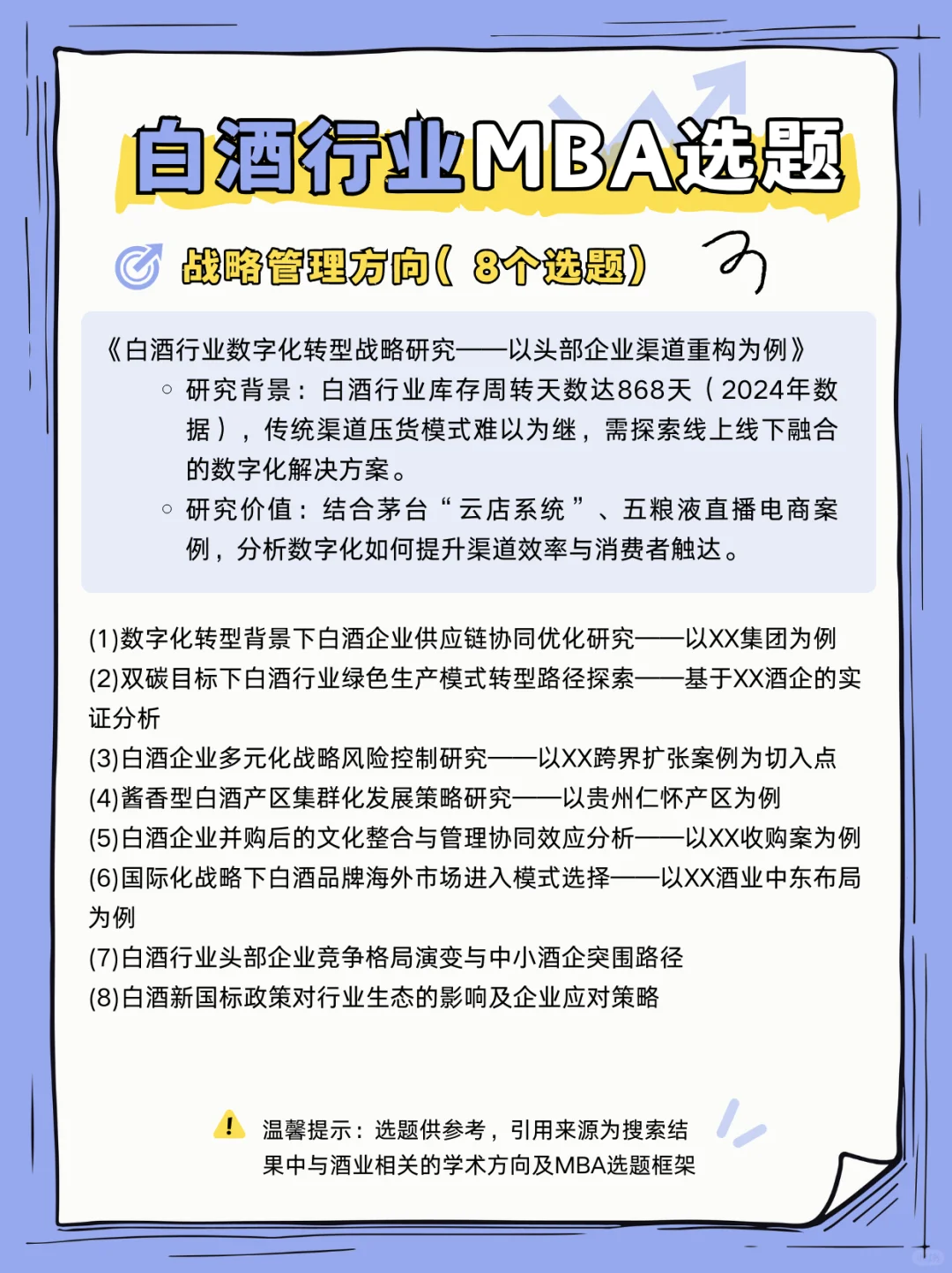 ㊙白酒相关行业MBA论文选题