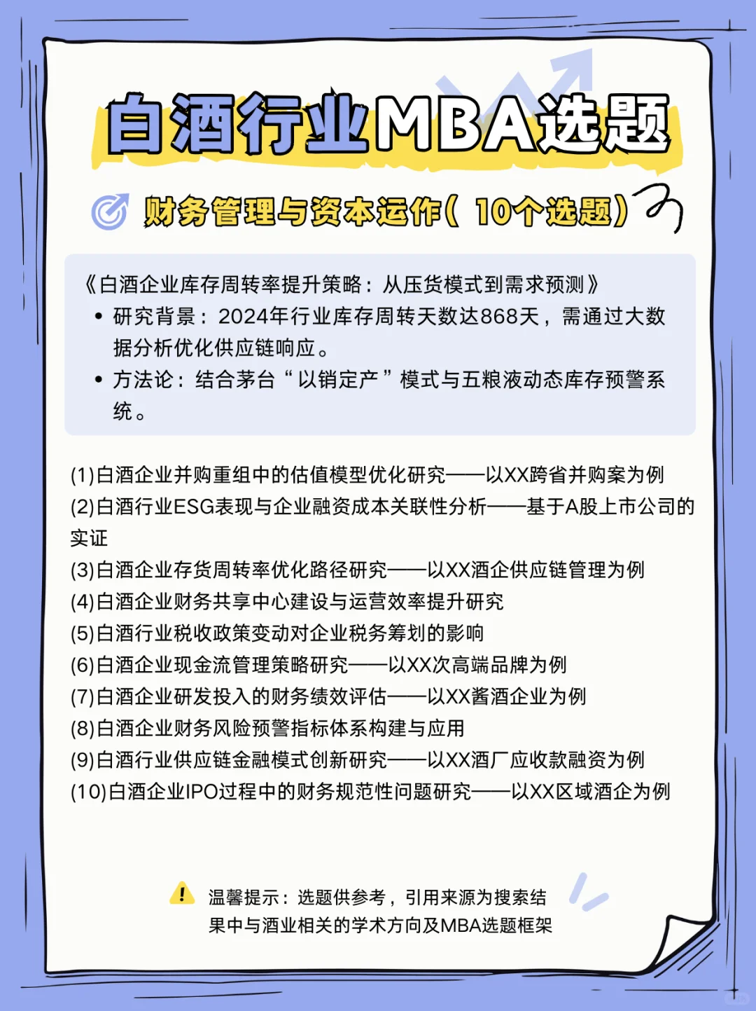 ㊙白酒相关行业MBA论文选题