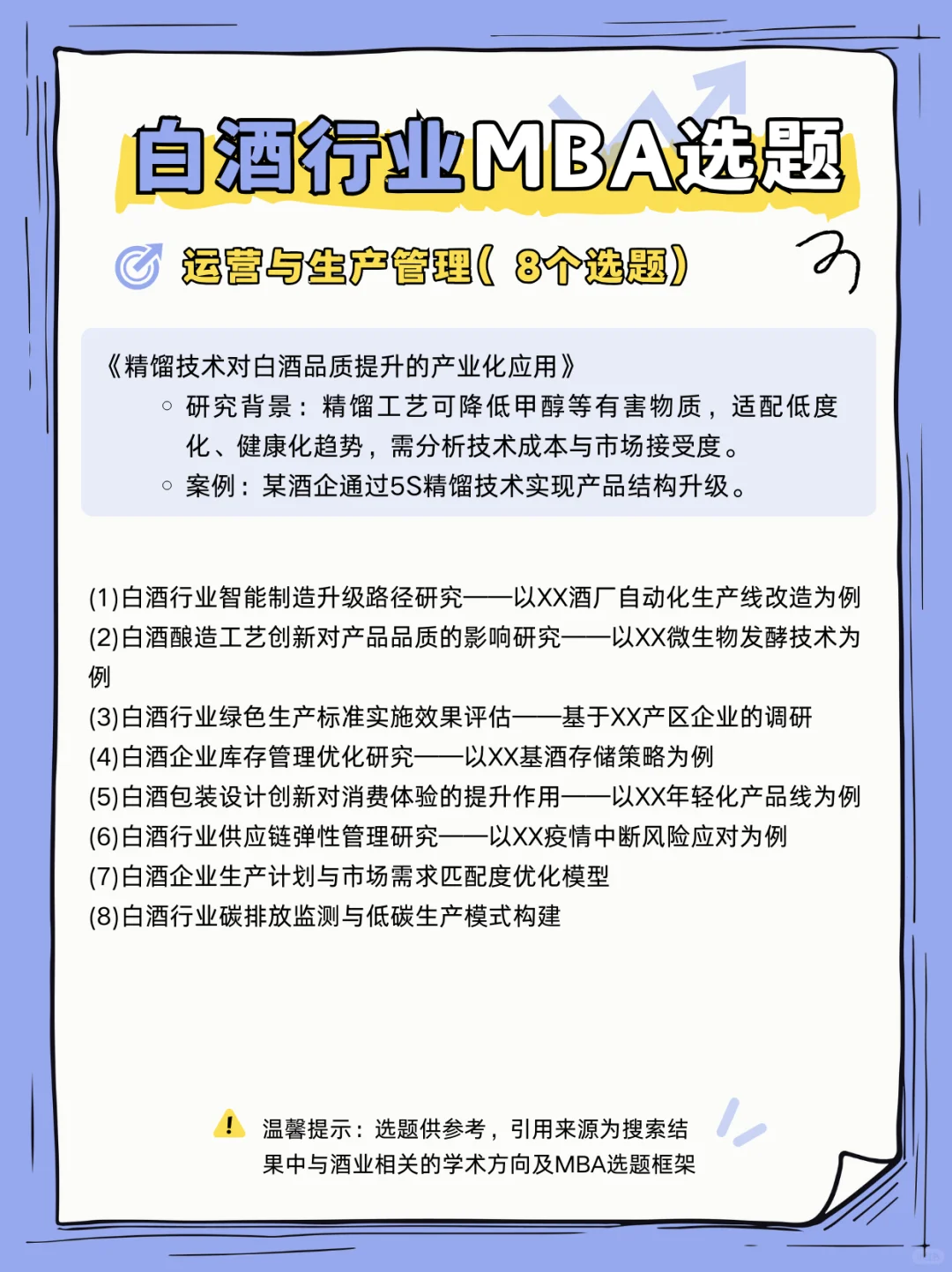 ㊙白酒相关行业MBA论文选题