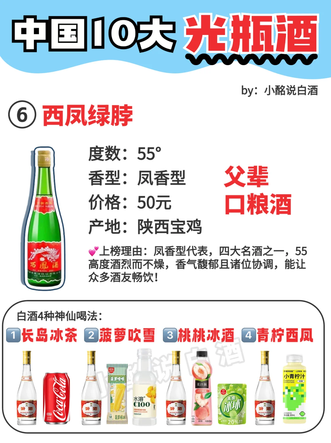一图秒懂?中国10大口粮酒（下）?码住