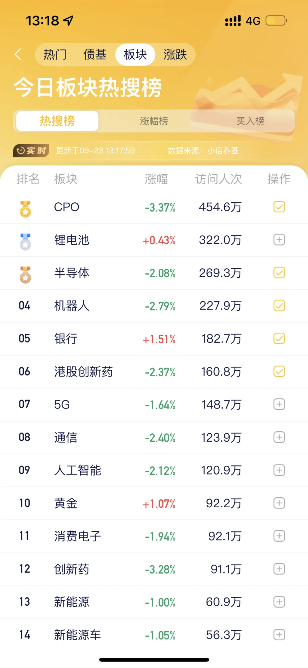 9.23 下午操作！