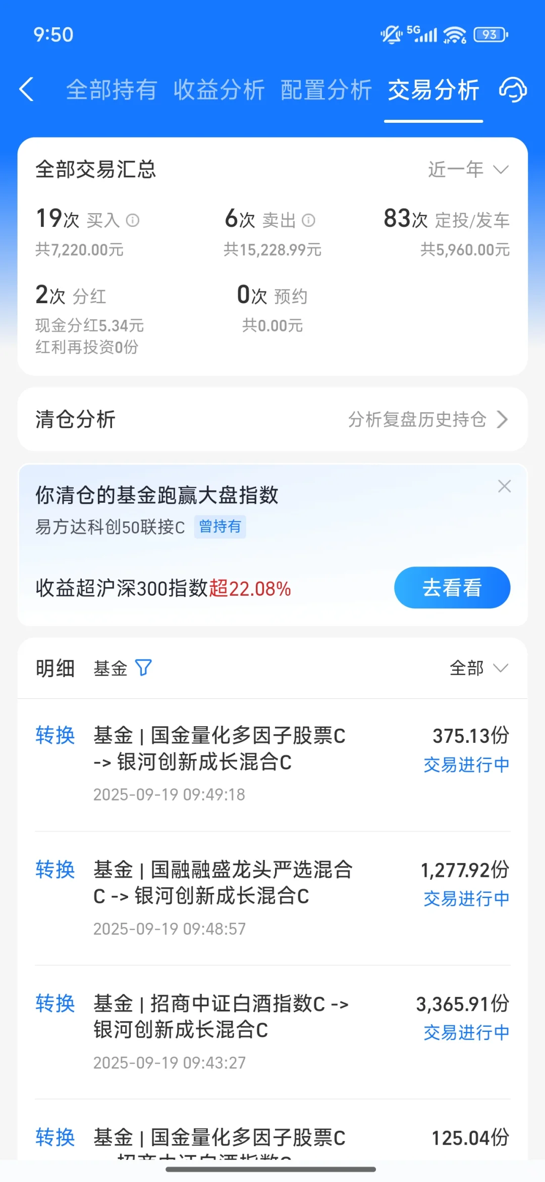 白酒全部转到半导体去！