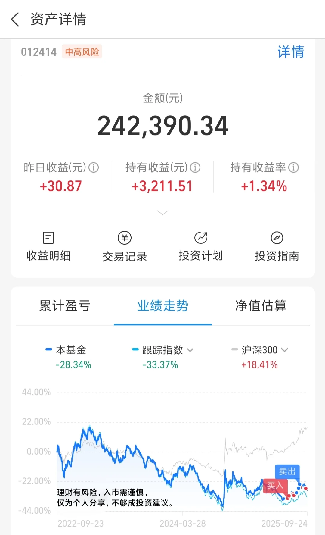 老登白酒