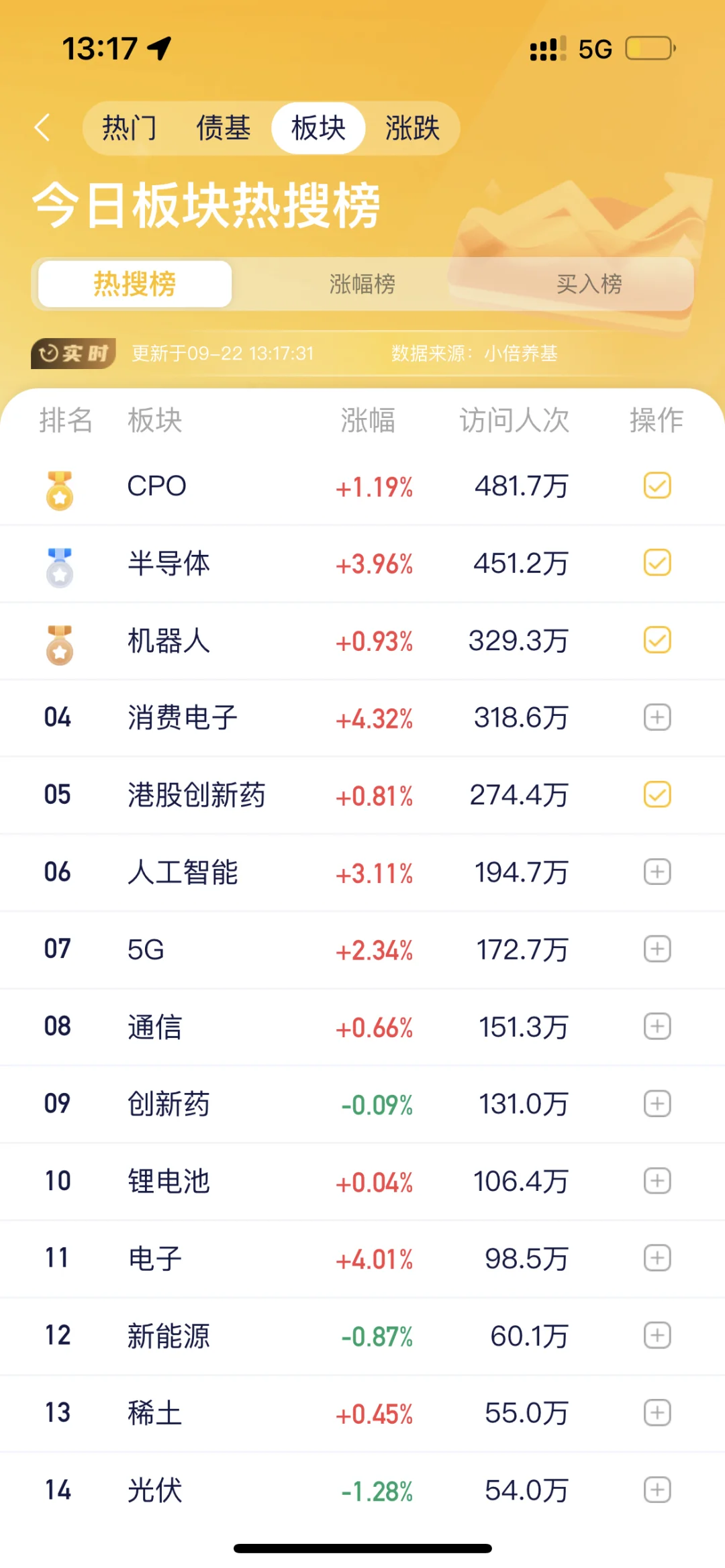 9.22 下午操作！