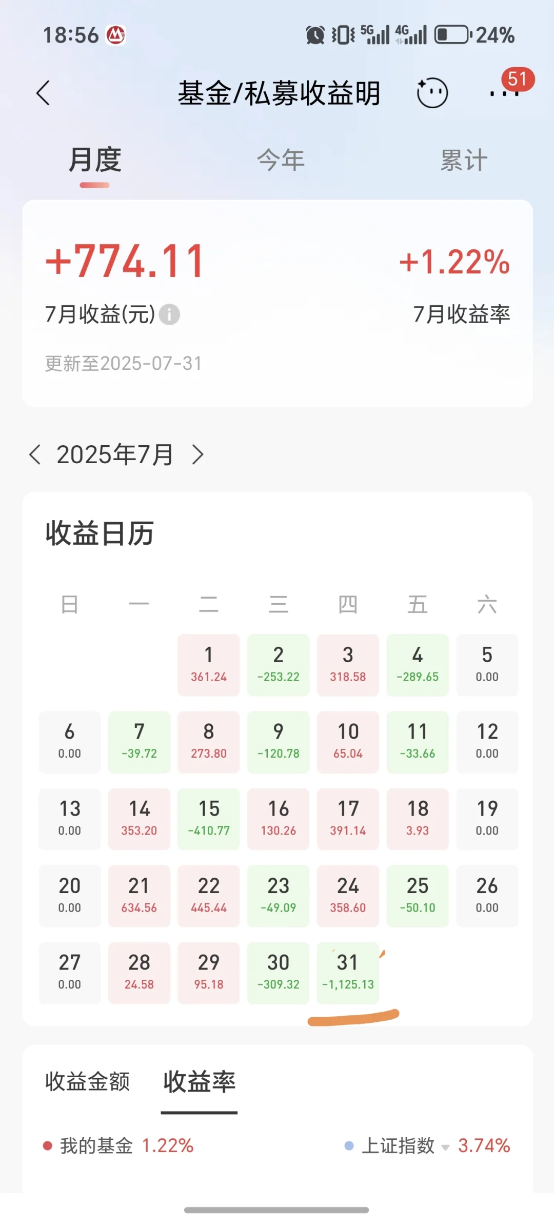 别再次倒在了黎明前的黑暗