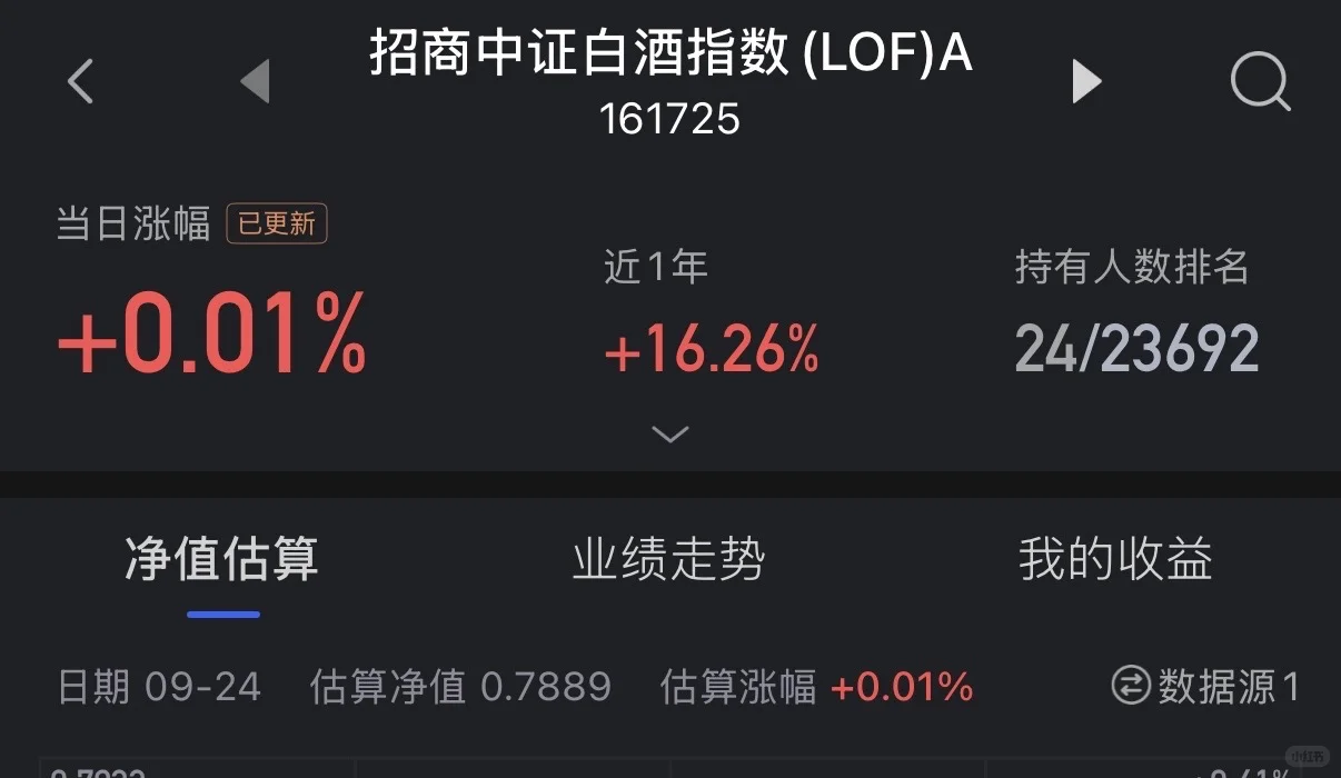 明天继续！白酒继续！