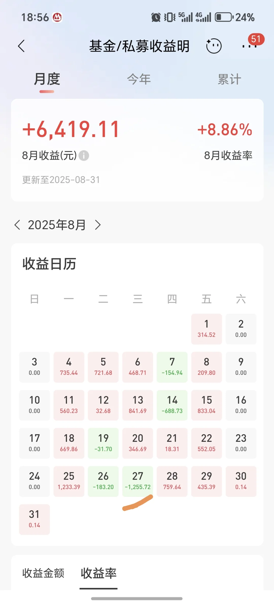 别再次倒在了黎明前的黑暗