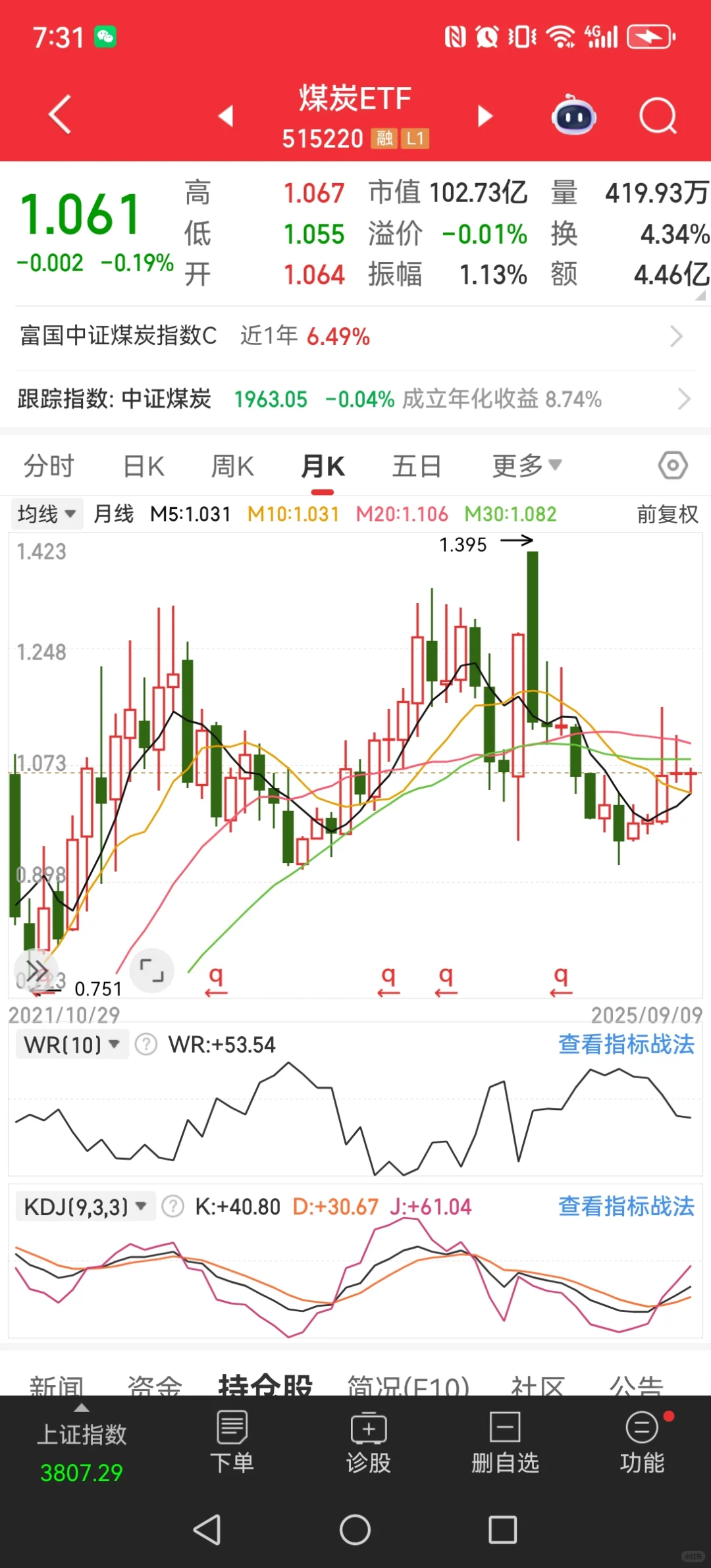 再等等，预计十月有重大操作