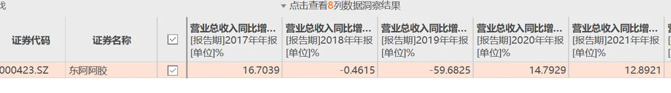 为什么你在白酒里躲牛市？