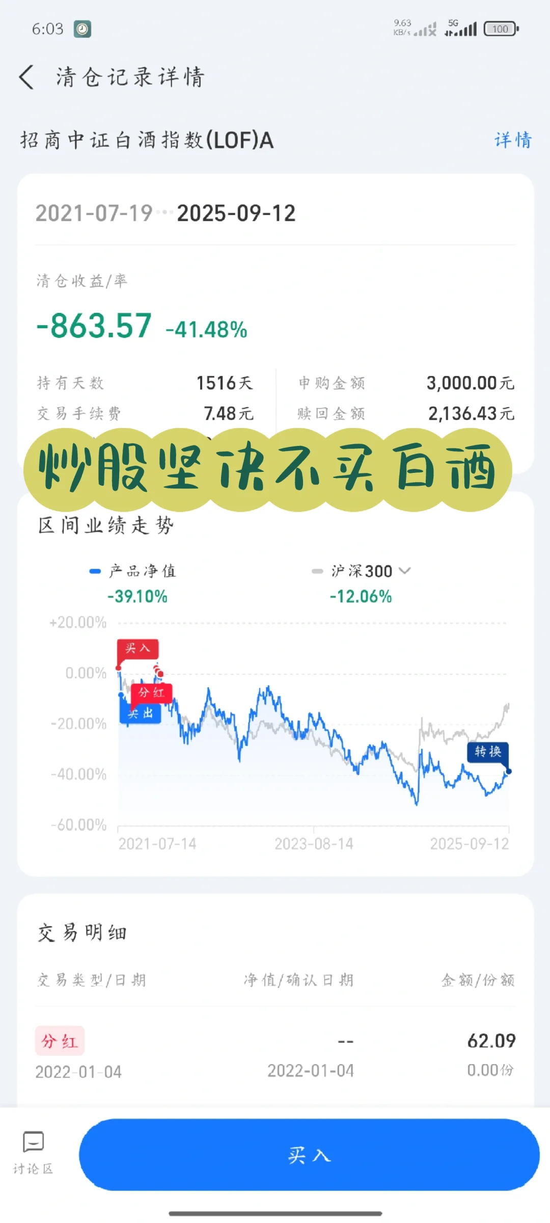坚决不买白酒，买白酒永无出头之日
