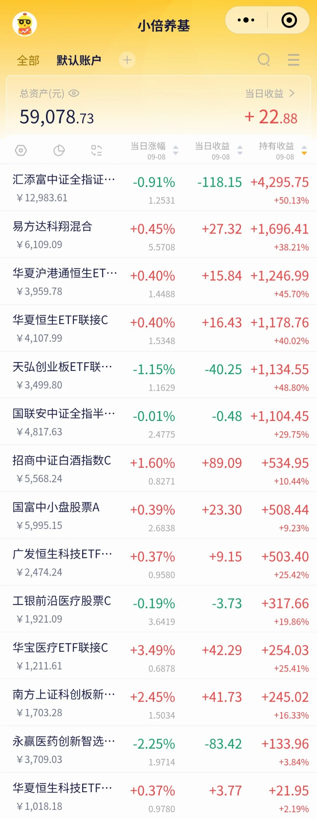 最近都在有效做T，震荡时多看少动