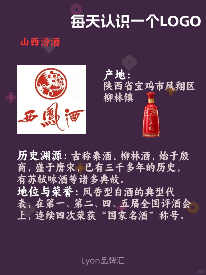 ?LOGO辨识 | 中国四大名酒