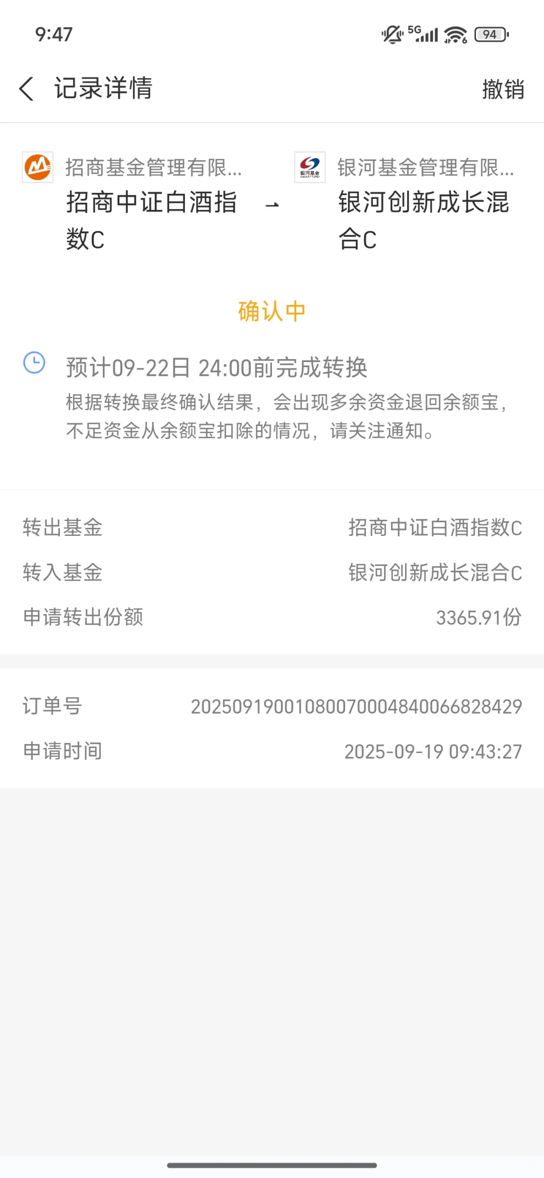 白酒全部转到半导体去！