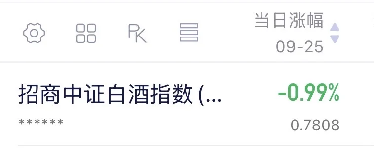 明天继续！白酒继续！