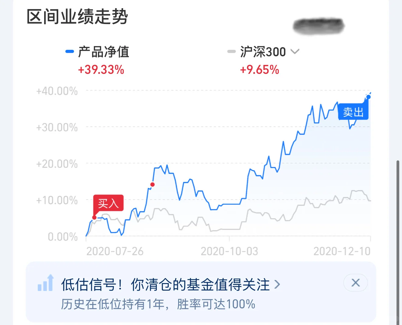 翻出来了5年前的白酒基