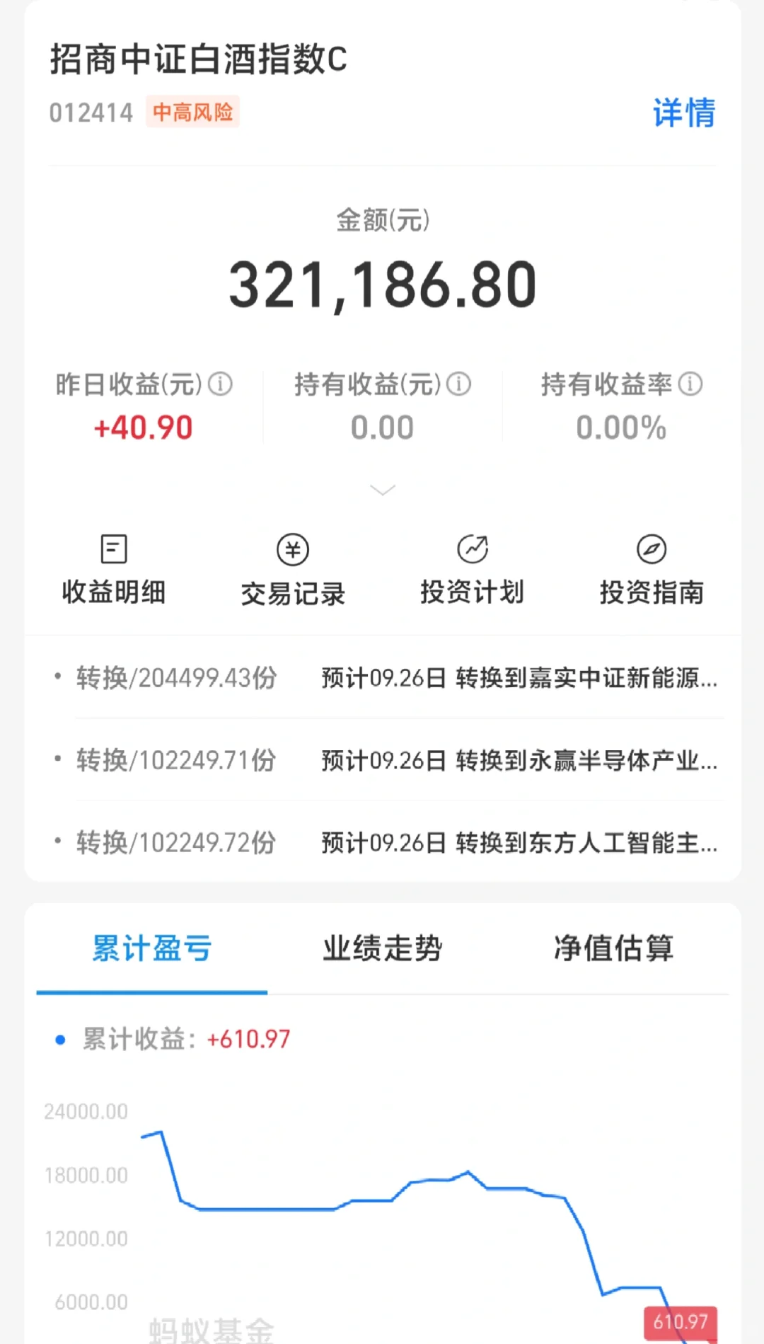 白酒一气化三清