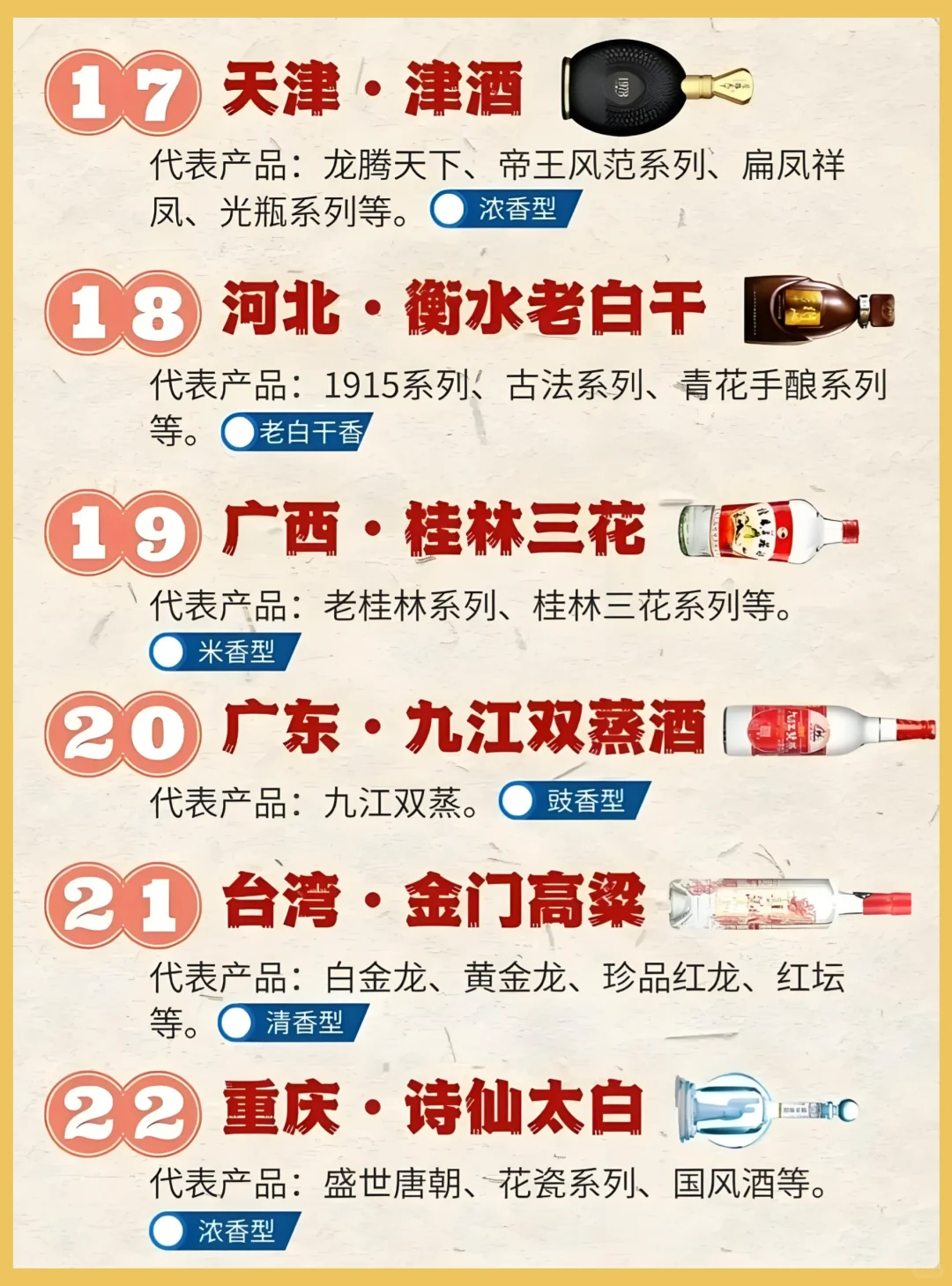 盘点全国各省白酒“扛把子”你都喝过吗?