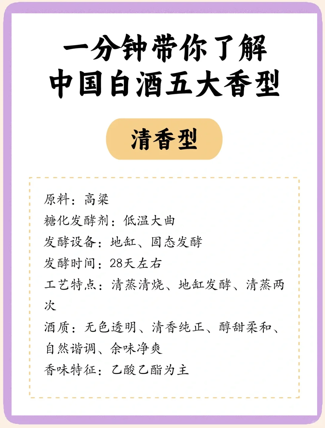 ?《白酒新手别慌！5大香型1分钟速通》