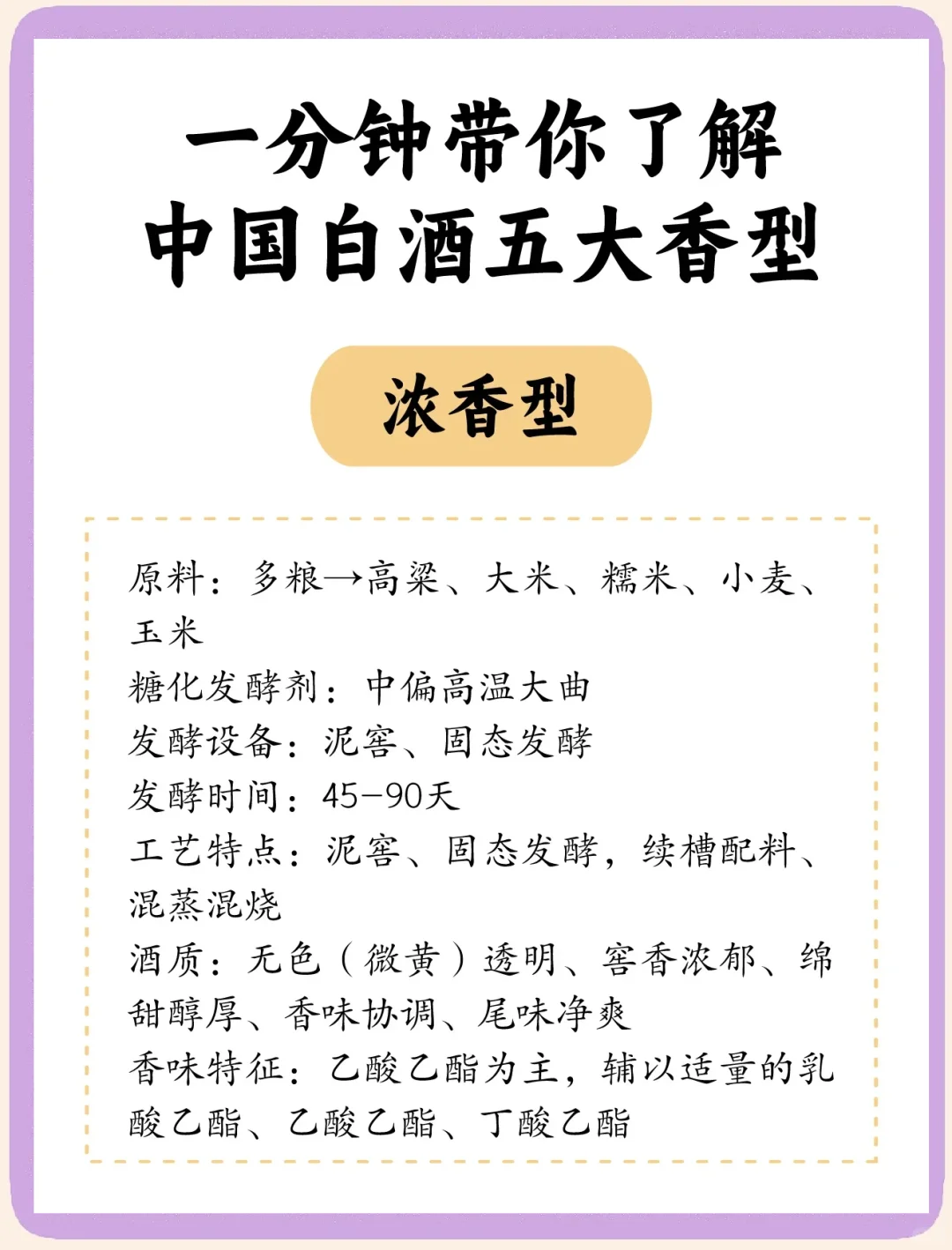 ?《白酒新手别慌！5大香型1分钟速通》