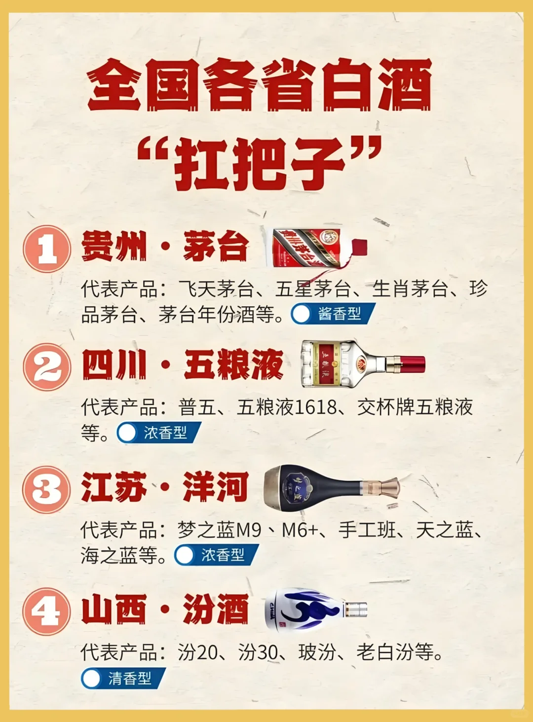盘点全国各省白酒“扛把子”你都喝过吗?