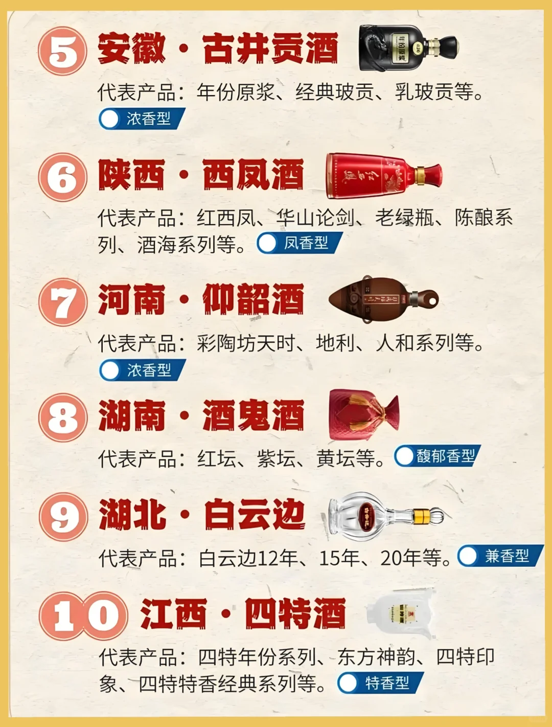 盘点全国各省白酒“扛把子”你都喝过吗?