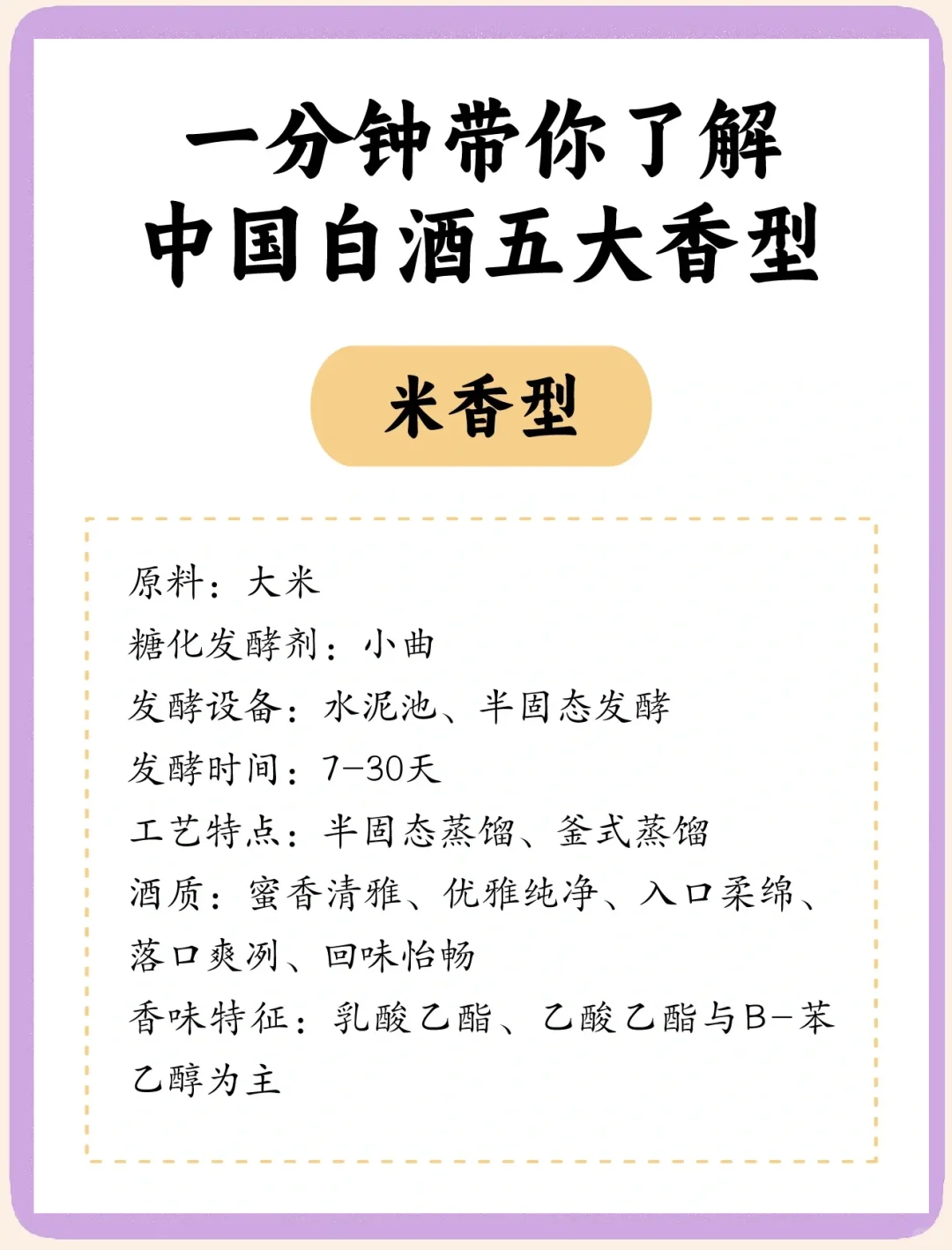 ?《白酒新手别慌！5大香型1分钟速通》