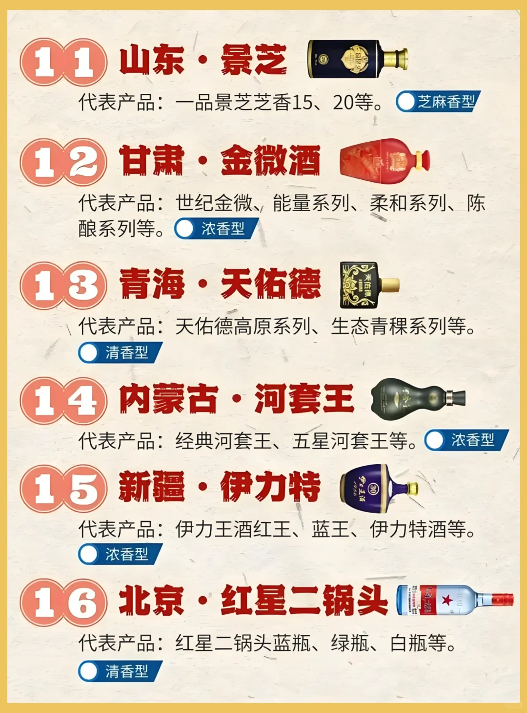 盘点全国各省白酒“扛把子”你都喝过吗?