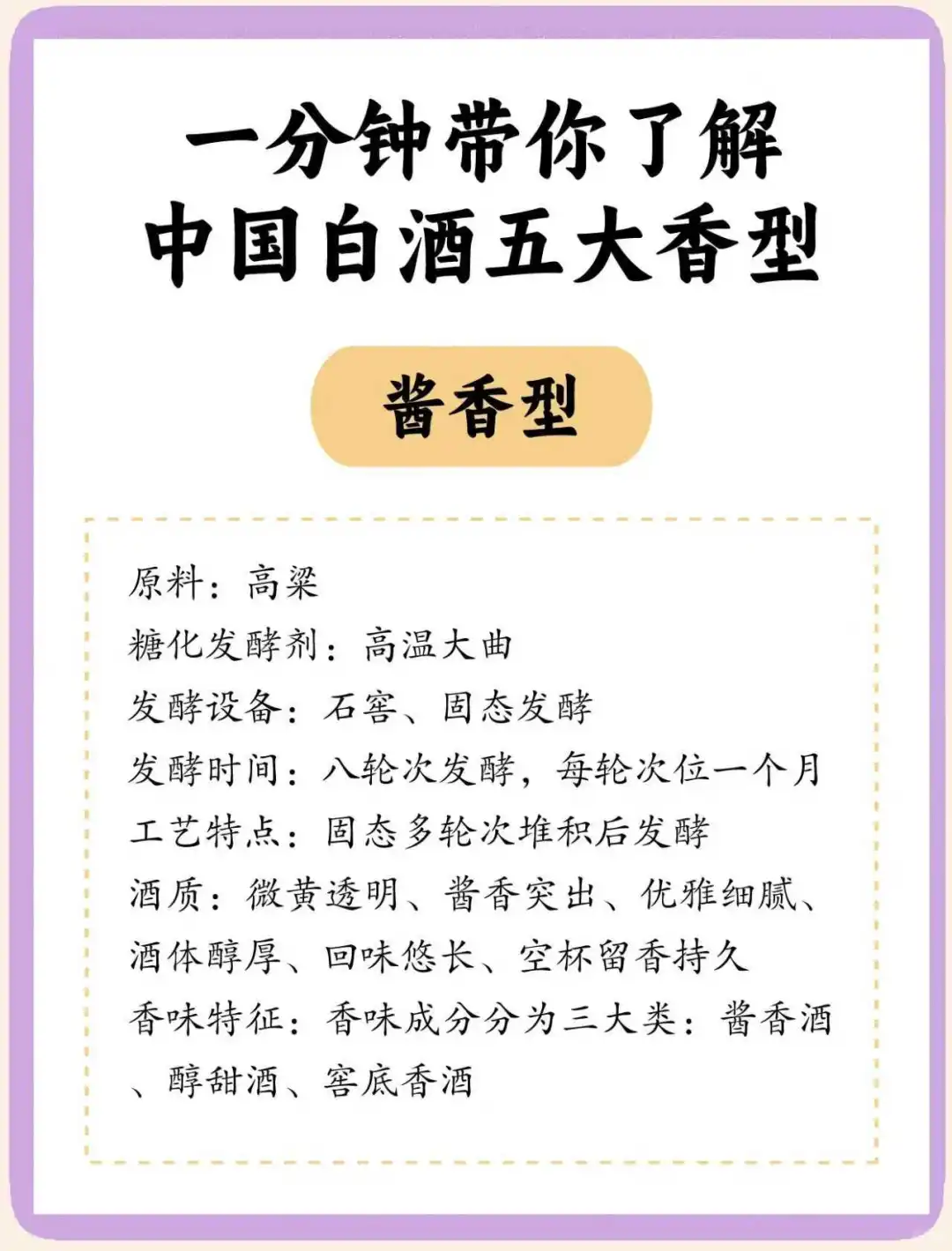 ?《白酒新手别慌！5大香型1分钟速通》